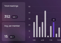 AI analyzing social profiles